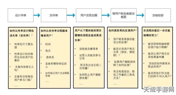 鸣潮攻略，揭秘初级营养块高效获取途径，助你快速成长！