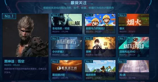 黑神话，悟空受蕴获取全攻略，解锁神秘力量的钥匙！