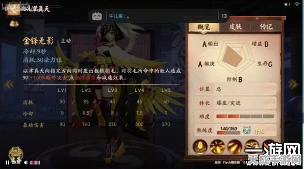 决战平安京，以津真天技能全解析，揭秘高端局资源管理制胜策略