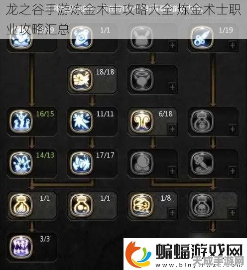 炼金术士崛起！龙之谷手游公会技能搭配攻略大揭秘