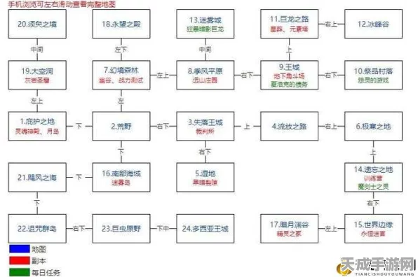 地下城堡2，图5黑暗裂隙全攻略，解锁隐藏宝藏的秘密！