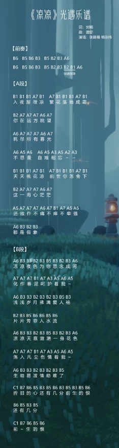 光遇Ref-rain琴谱大揭秘，专业剖析与情感共鸣，赢取独家游戏礼包！