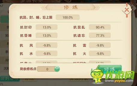大话西游手游，第七章菩提树下挑战攻略，揭秘单杀菩提祖师绝技