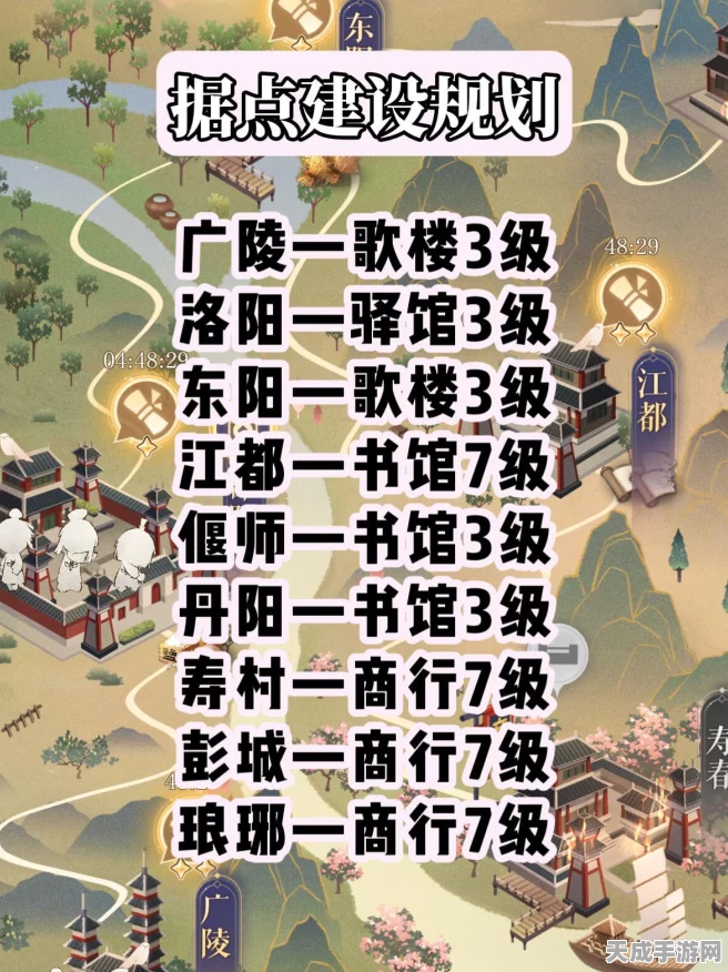 如鸢广陵据点重建全攻略，解锁重建路线，揭秘隐藏任务与丰厚奖励