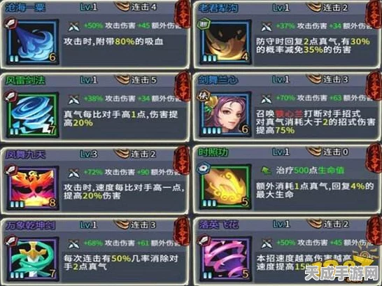 原神公子达达利亚，顶级武器搭配攻略，解锁极致伤害！