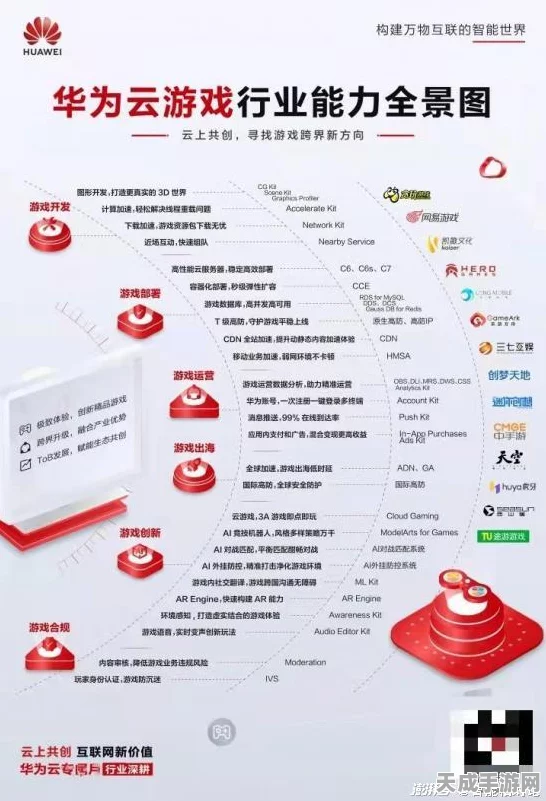纸嫁衣7华为平台下载难题全解析，技术兼容还是市场策略？