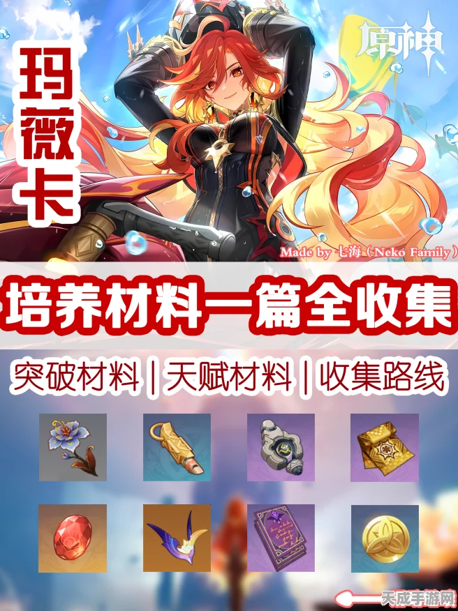 原神火神玛薇卡养成秘籍，等级突破材料全揭秘，助你打造顶尖角色！