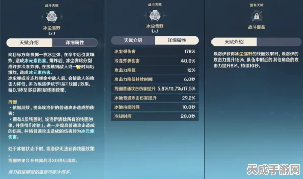 原神埃洛伊角色突破全攻略，解锁材料获取秘籍