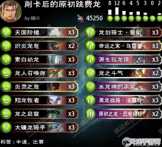 冠军之路，揭秘影之诗疾驰跳费龙卡组顶尖搭配策略