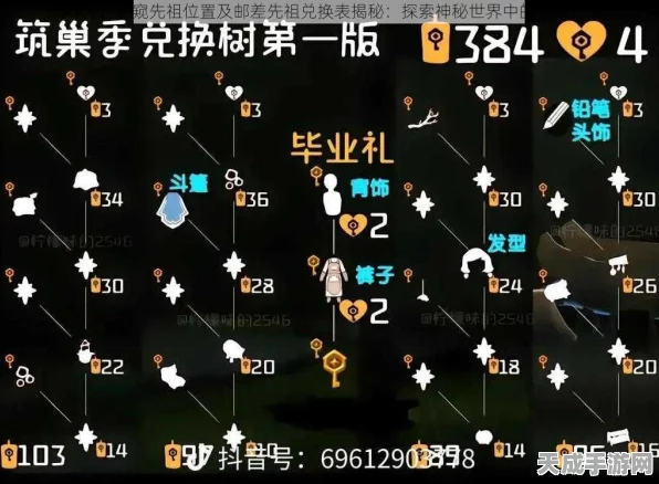 光遇深度揭秘，邮差先祖坐标全攻略，解锁偷窥先祖秘籍！