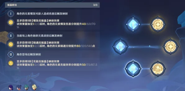 原神攻略秘籍，轻松解锁并完成升起晶灯任务全攻略