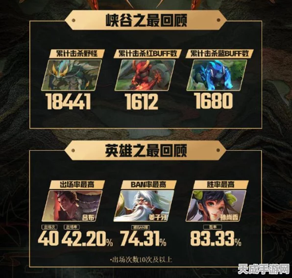 王者荣耀必胜秘籍，揭秘关键BUFF加成，助你登顶荣耀巅峰
