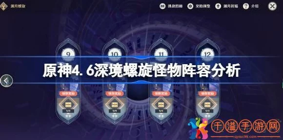 原神深境螺旋顶尖攻略，解锁深渊探险的最强角色阵容与培养秘籍