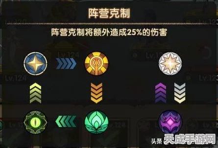 剑与远征新英雄格尼兹，深度剖析与实战攻略