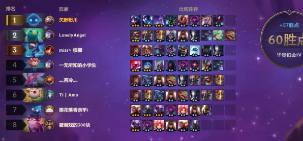 云顶之弈新版本强势阵容揭秘，顶尖玩家阵容强度排行与实战解析