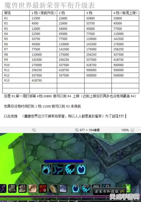 魔兽世界国服荣誉速刷攻略，高效途径揭秘