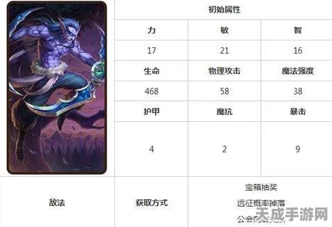 不一样传说2法师发育全攻略，解锁高效成长路径