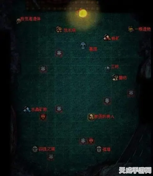 地下城堡，终极攻略揭秘，完美通关不再是梦！