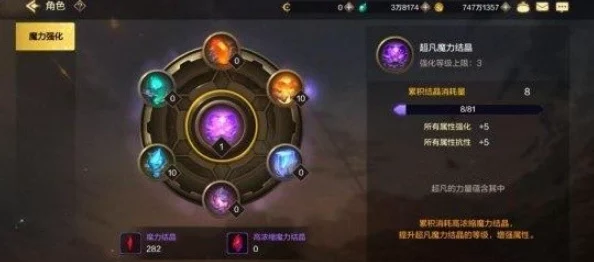 DNF手游深度解析，体力与精神属性，战斗胜负的关键！