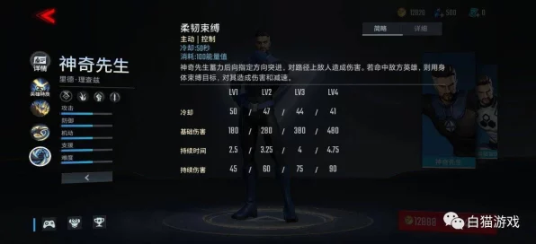 原神新玩法深度揭秘，通路计划一全攻略与实战技巧，解锁策略战斗新境界