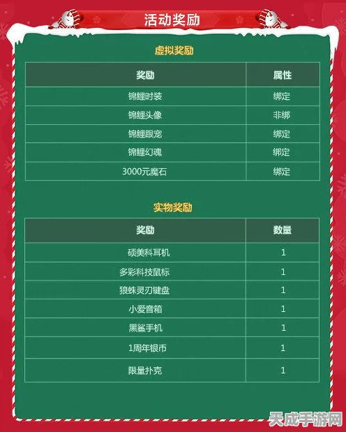 魔域口袋版震撼升级，全职业加强版来袭，年中盛典赛事曝光
