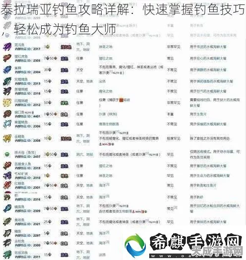 泰拉瑞亚钓鱼秘籍，掌握技巧，解锁稀有宝藏