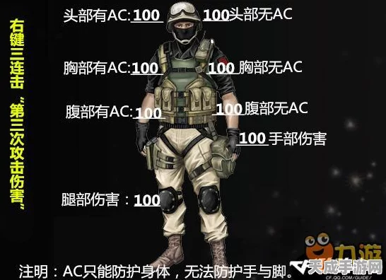 咸鱼翻身？揭秘咸鱼之王中于禁的培养价值与实战表现