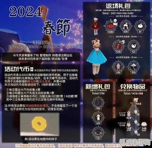 光遇全物品更新盛宴，解锁新篇章，揭秘海量惊喜内容