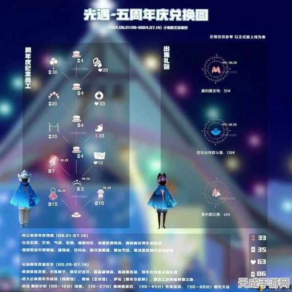 光遇全物品更新盛宴，解锁新篇章，揭秘海量惊喜内容