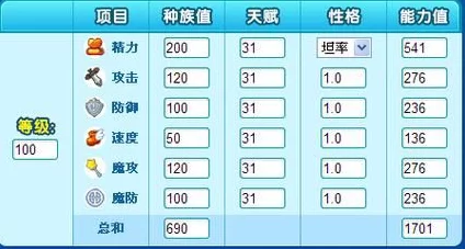 洛克王国手游，揭秘胆小性格属性加成与削弱全解析