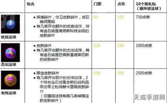 光遇七夕祈福活动全攻略，祈福时间、玩法详解及结束日期揭秘