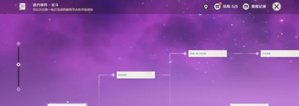 Panosarts奇幻之旅，揭秘原神魅力世界的深度探索与挑战赛