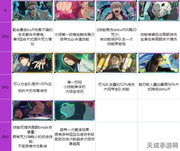 咒术回战幻影夜行，揭秘夜行秘影活动隐藏称号全攻略