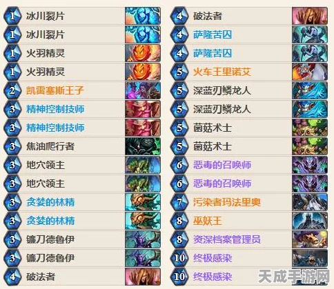 炉石传说天梯霸主揭秘，奥术导演德卡组登顶策略全解析