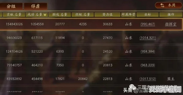 三国志战略版战功速刷攻略，揭秘高效刷战功技巧与实战策略