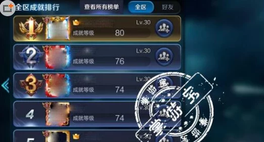 王牌在手，荣耀我有，揭秘王者荣耀王牌辅助成就获取攻略