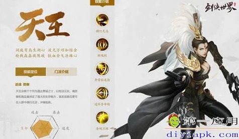 剑侠世界手游深度攻略，天王职业天赋加点与搭配实战技巧