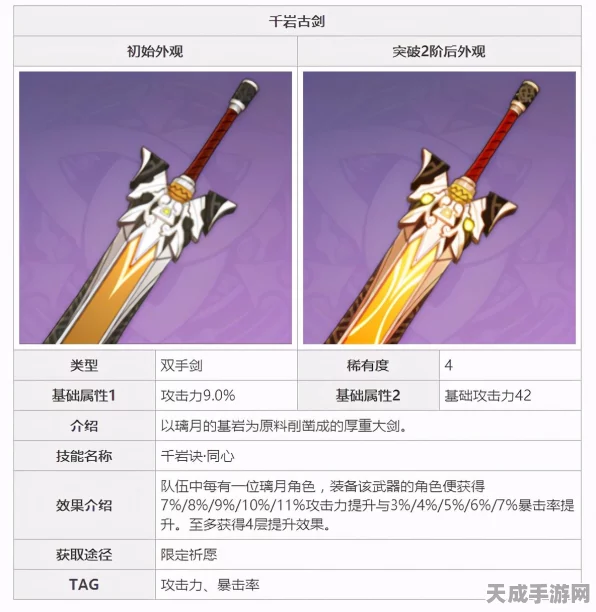 原神螭骨剑全面突破攻略，材料搜集与进阶秘籍大公开