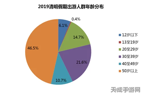 鸣潮攻略揭秘，数据坞等级飙升秘籍，解锁高效成长路径