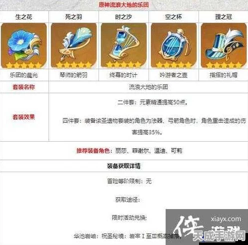 原神乐团套高效刷取攻略，揭秘最佳掉落地点与路线优化