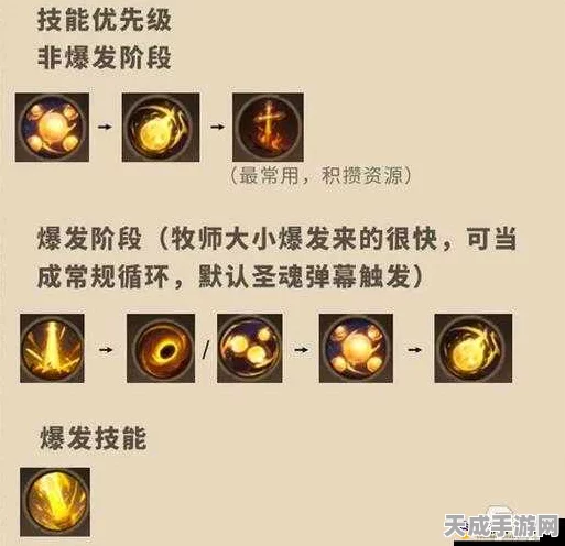 MT4暗牧高手进阶，铭刻符文与天赋加点终极攻略，解锁竞技场新高度