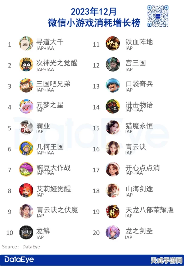 寻道大千微信版兑换码大揭秘，独家福利与获取攻略