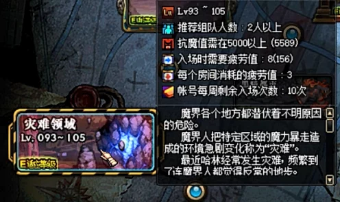 地下城与勇士，灾难领域副本深度攻略，解锁高效通关秘籍