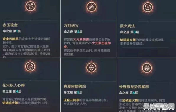 原神霄宫全面增强解析，技能优化与实战应用详解
