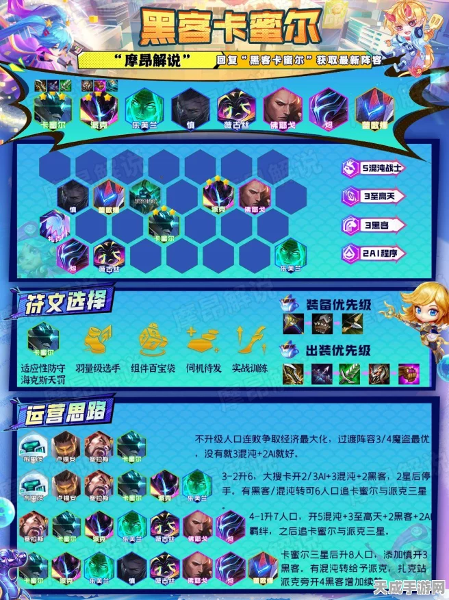 云顶之弈顶尖战术揭秘，至高混沌阵容深度玩法与搭配攻略