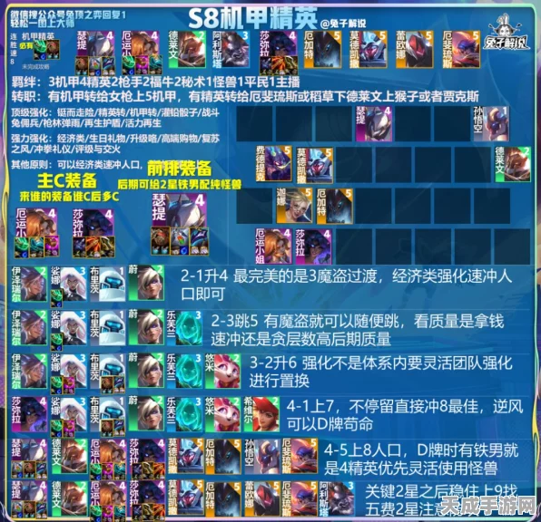 云顶之弈顶尖战术揭秘，至高混沌阵容深度玩法与搭配攻略