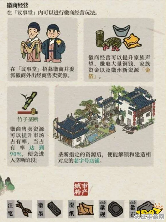 徽商崛起！江南百景图高效盈利秘籍大揭秘