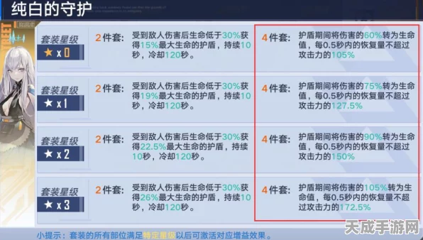 幻塔金牛座连线全解析，掌握技巧，轻松解锁星座谜题！