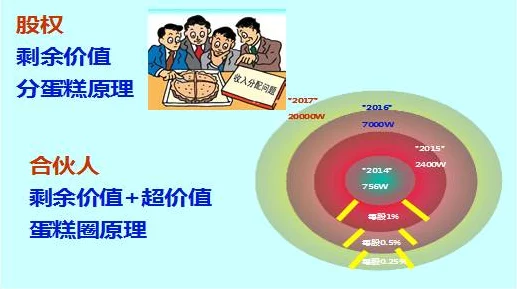 揭秘最强蜗牛神坛秘仪深度玩法，策略与技巧的终极指南