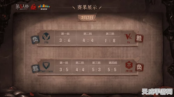 第五人格高手秘籍，轻松掌握比赛服切换技巧，解锁竞技新篇章